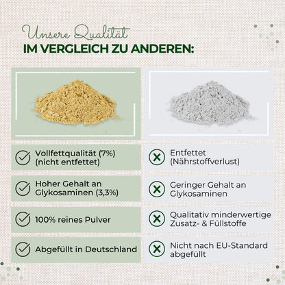 LaPura Grünlippmuschelpulver 250g - für Hunde und Katzen